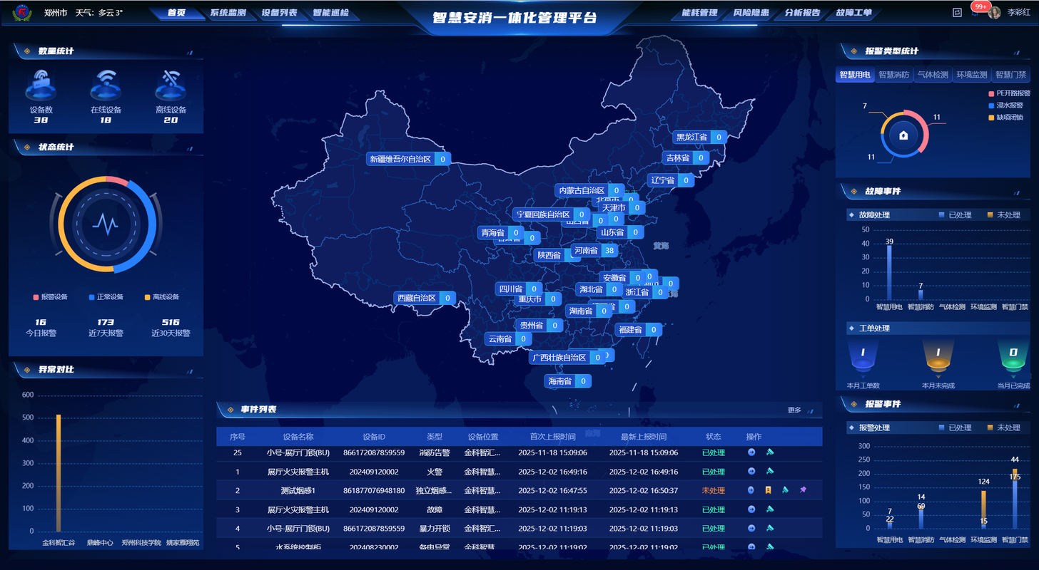 相册图片1