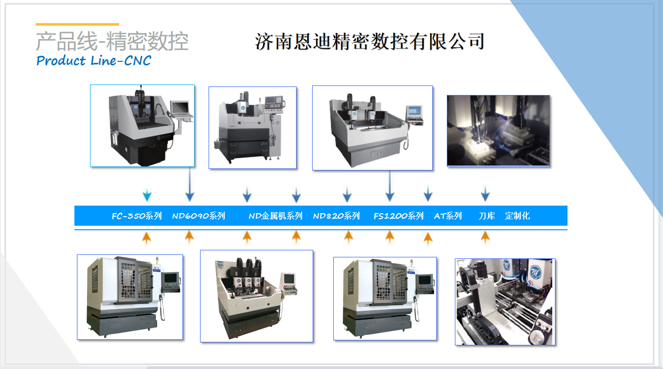 公司图片3