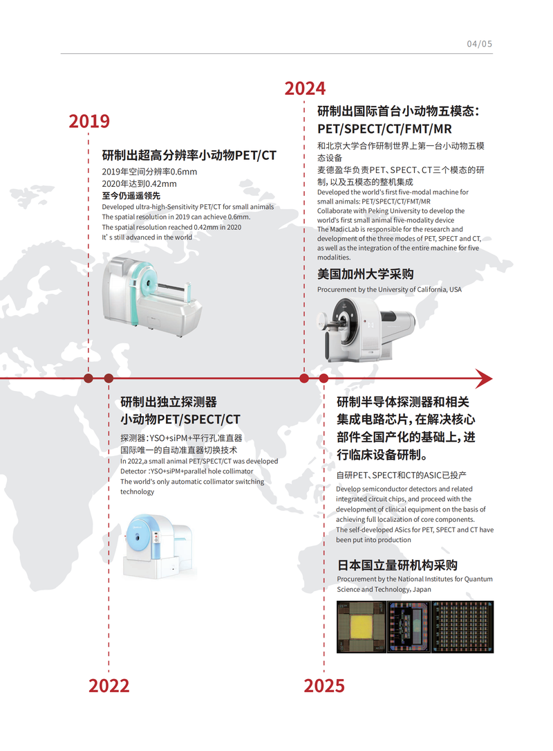 公司图片6