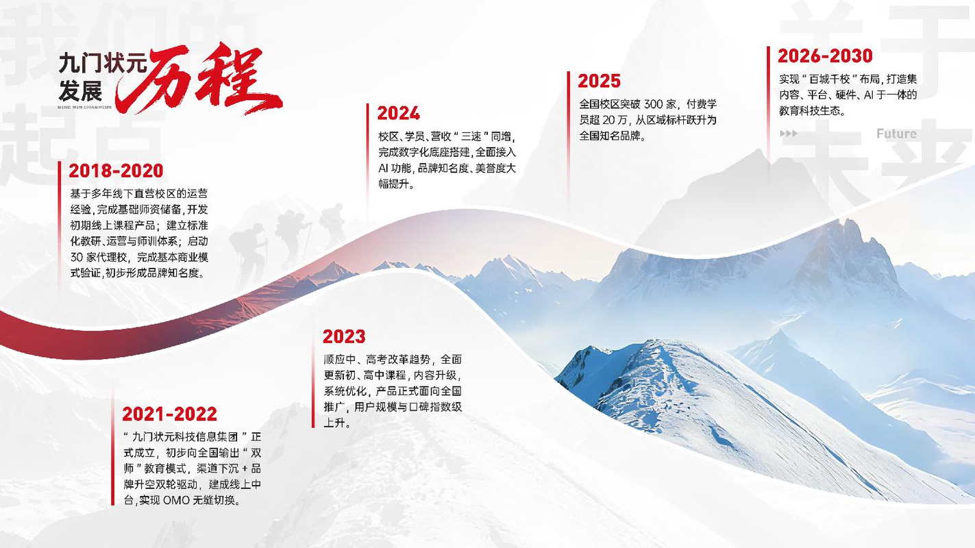 公司图片7