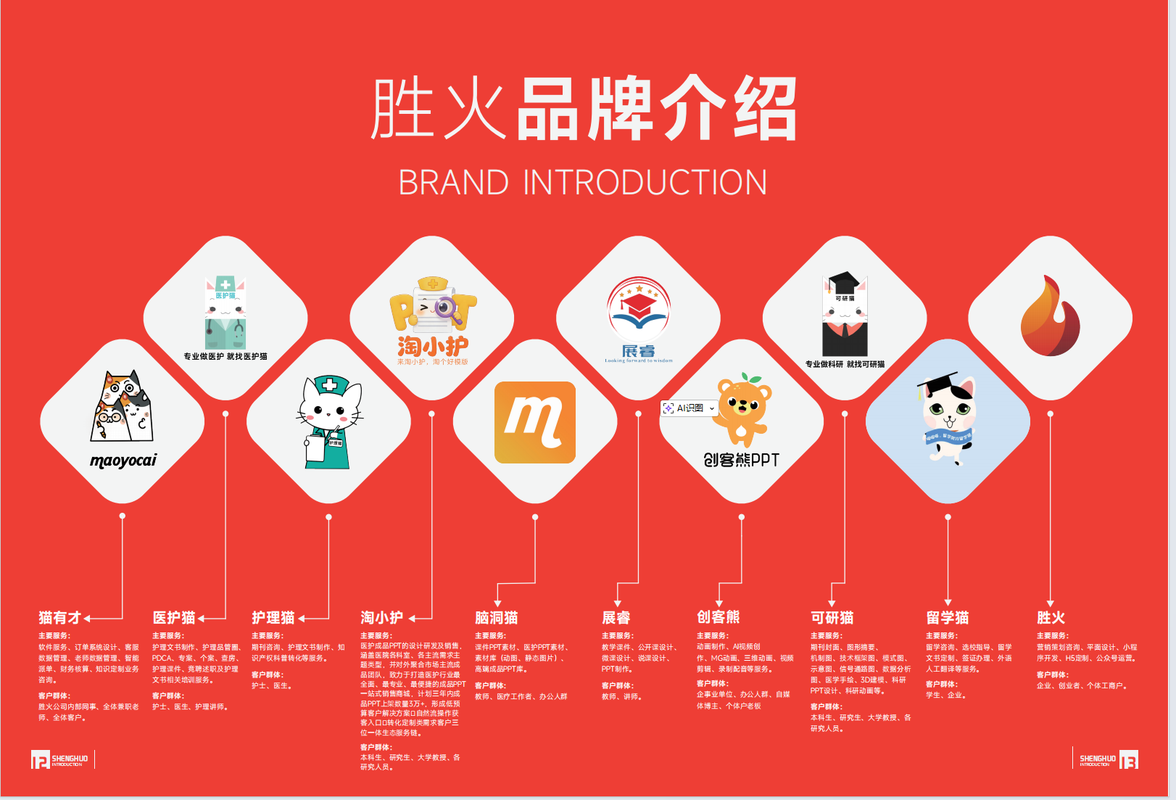公司图片7