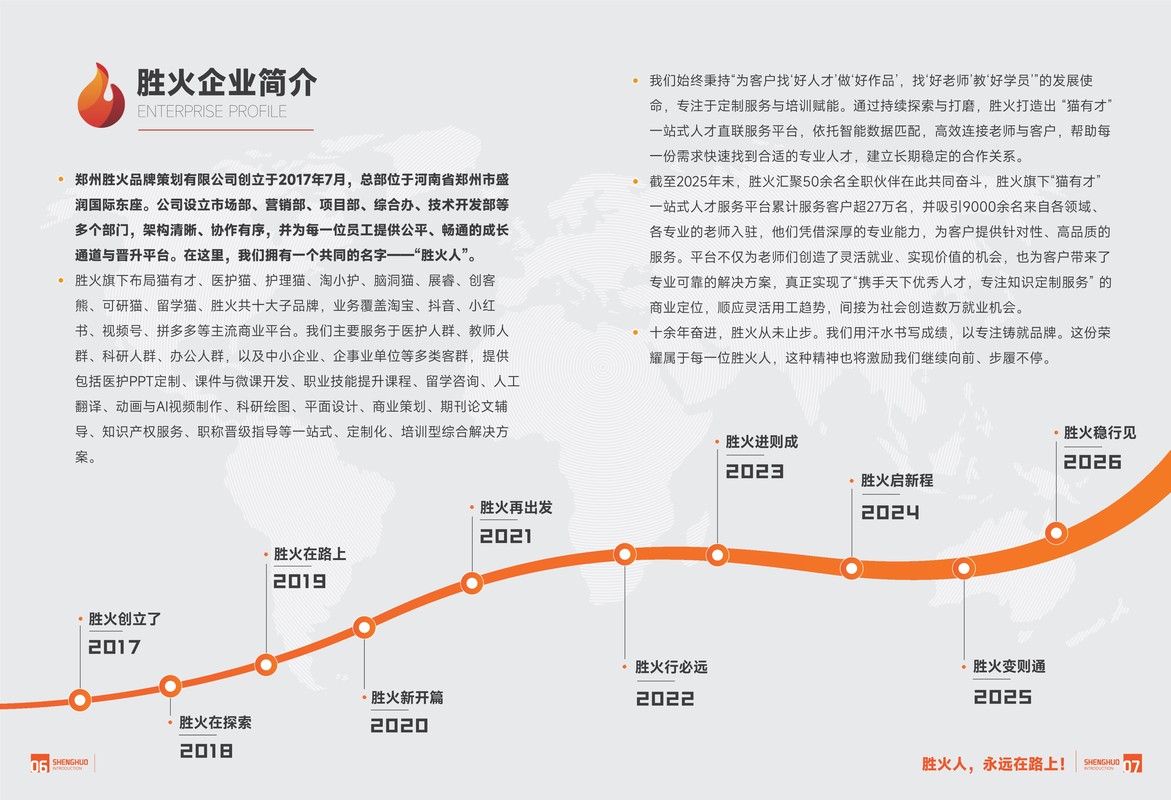 公司图片9