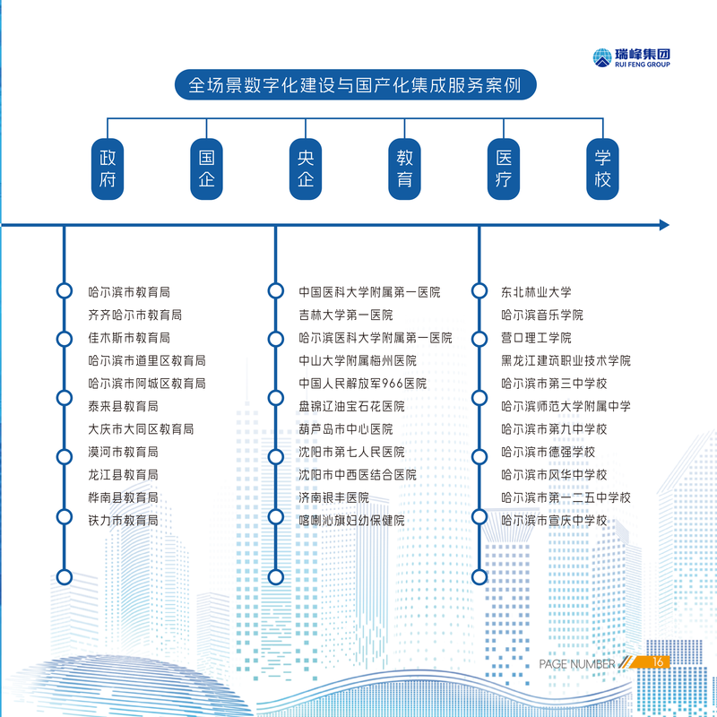 公司图片7