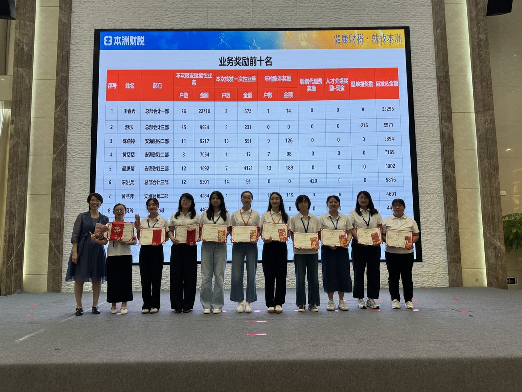 公司图片5