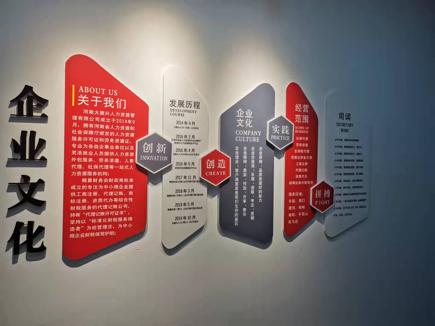 河南大德兴人力资源管理有限公司周口分公司