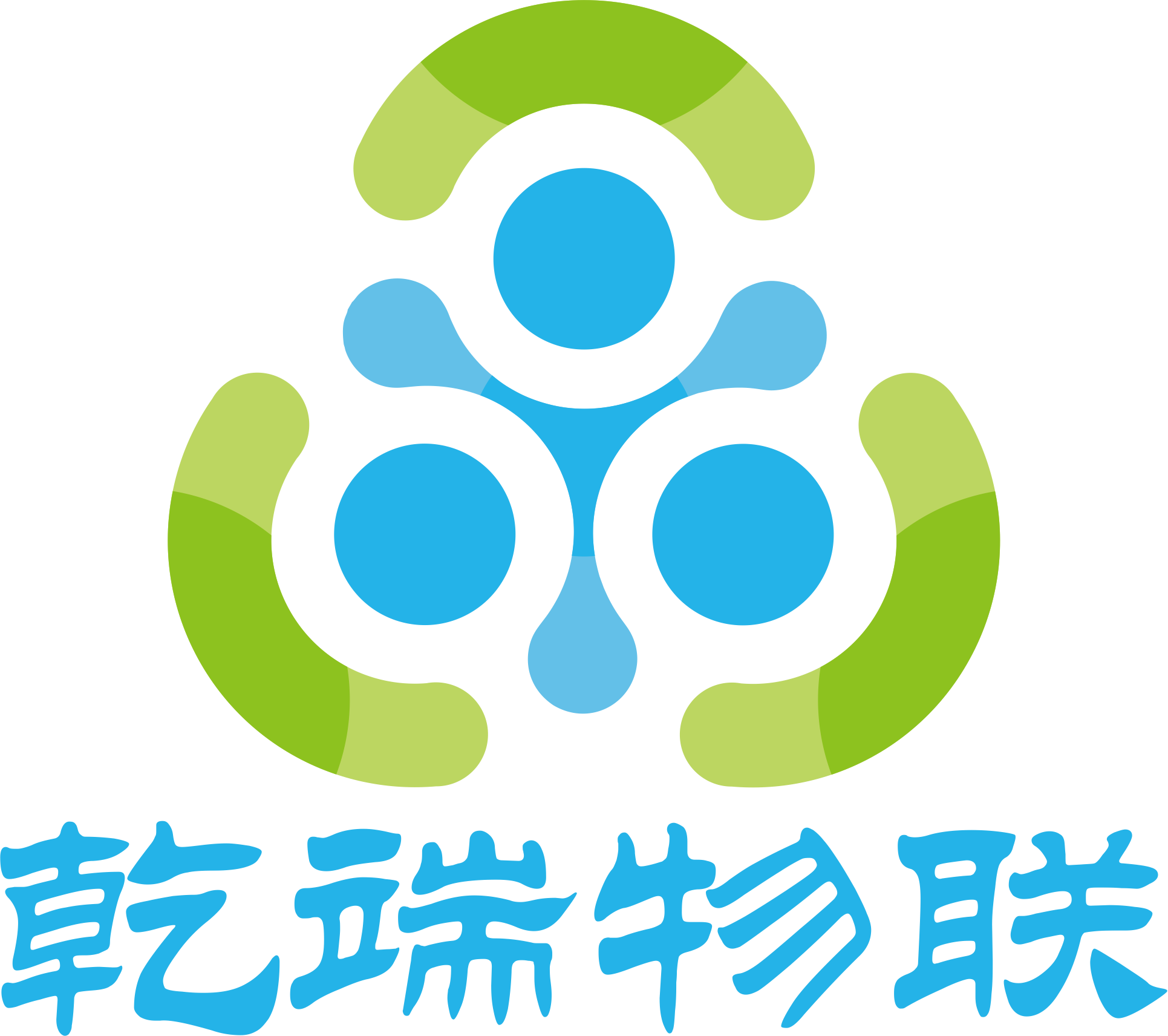 佛山市乾端物联科技有限公司