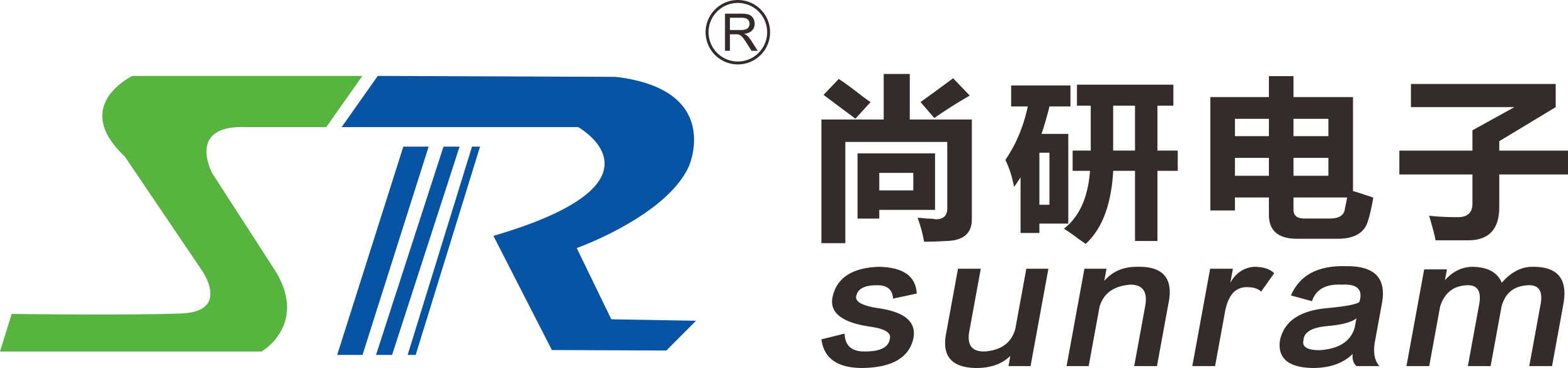 广东尚研电子科技股份有限公司