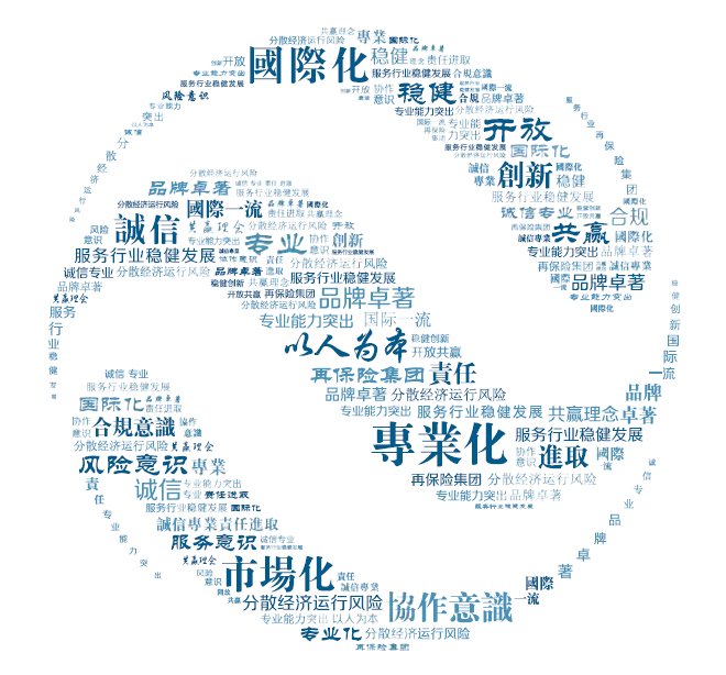 中国人寿再保险有限责任公司