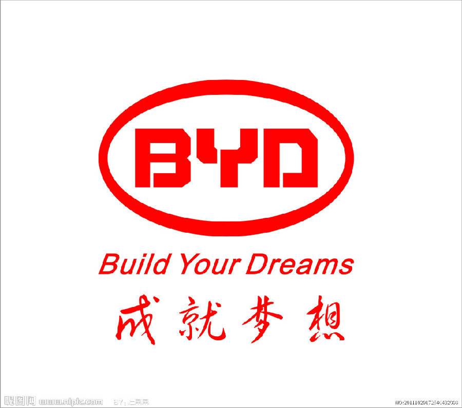 清远市友盈汽车销售服务有限公司