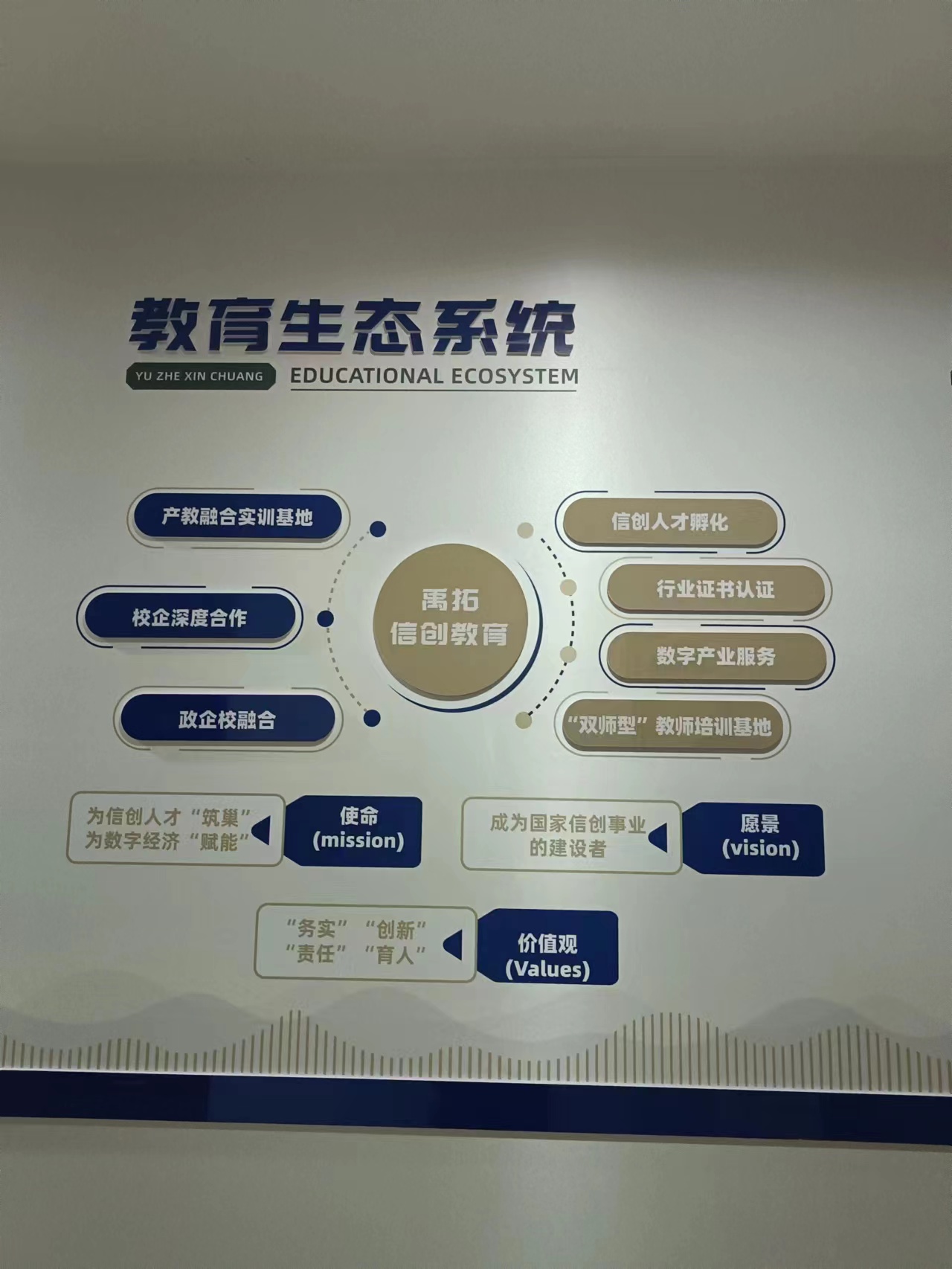 中宇数科(北京)科技有限公司