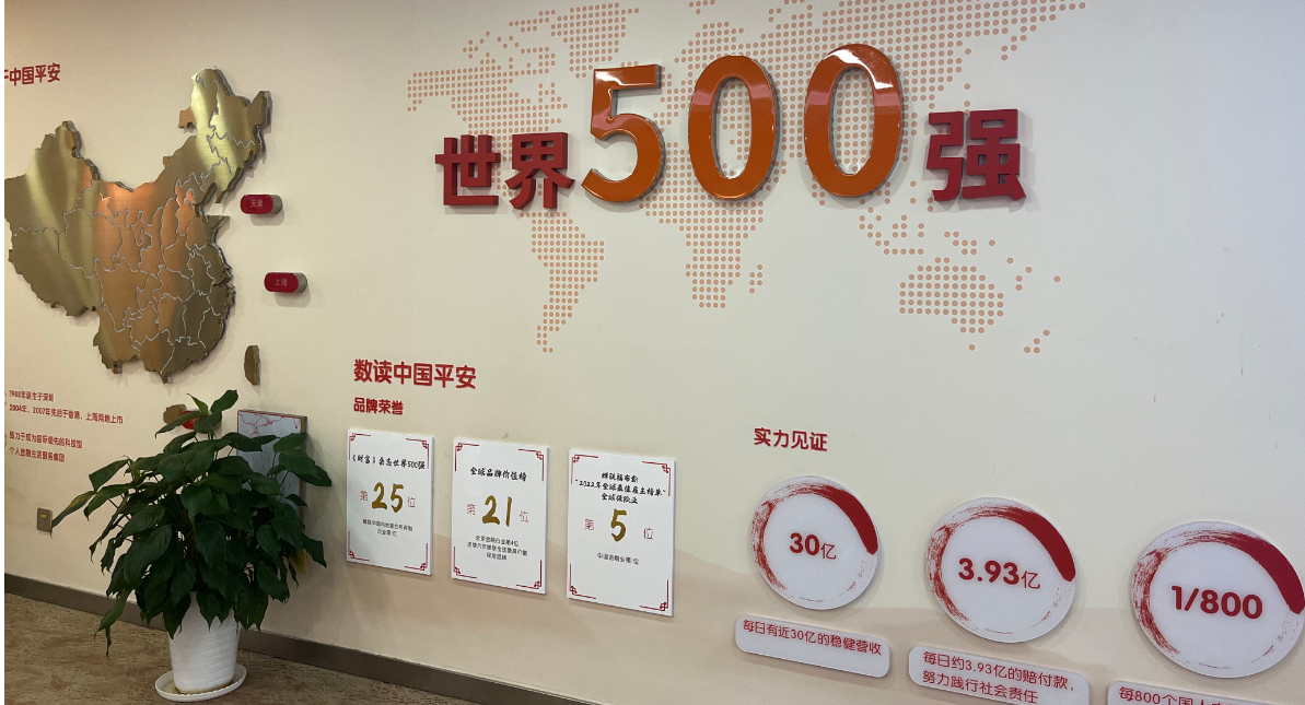 中国平安人寿保险股份有限公司天津分公司3