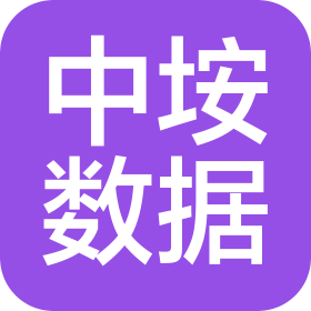 中垵(北京)數(shù)據(jù)科技發(fā)展有限公司