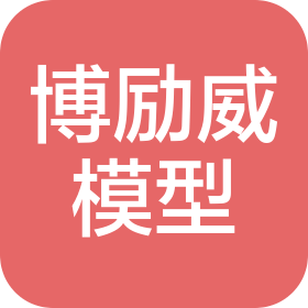 青島博勵威模型科技有限公司
