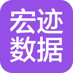 兰州宏迹数据科技有限公司