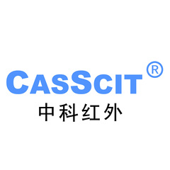 hr頭像
