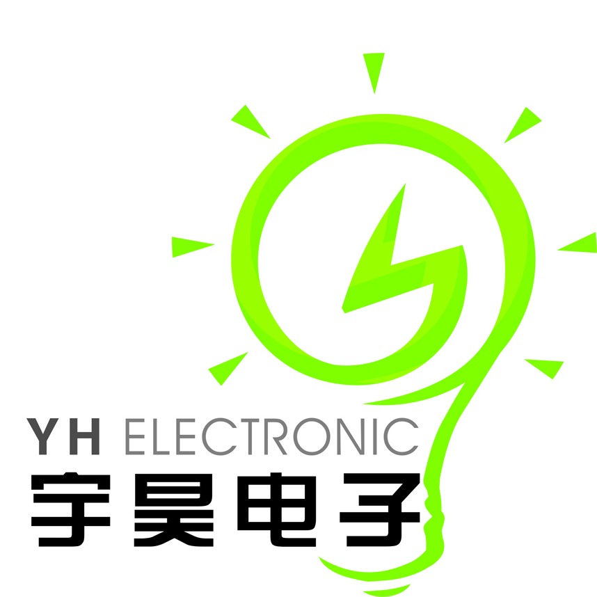 职位发布者头像