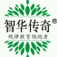 职位发布者头像