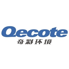 hr頭像