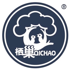hr頭像