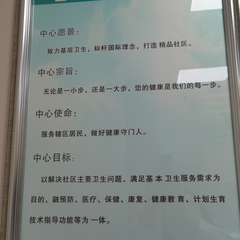 hr頭像