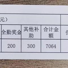 hr頭像
