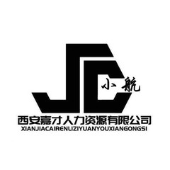 hr頭像
