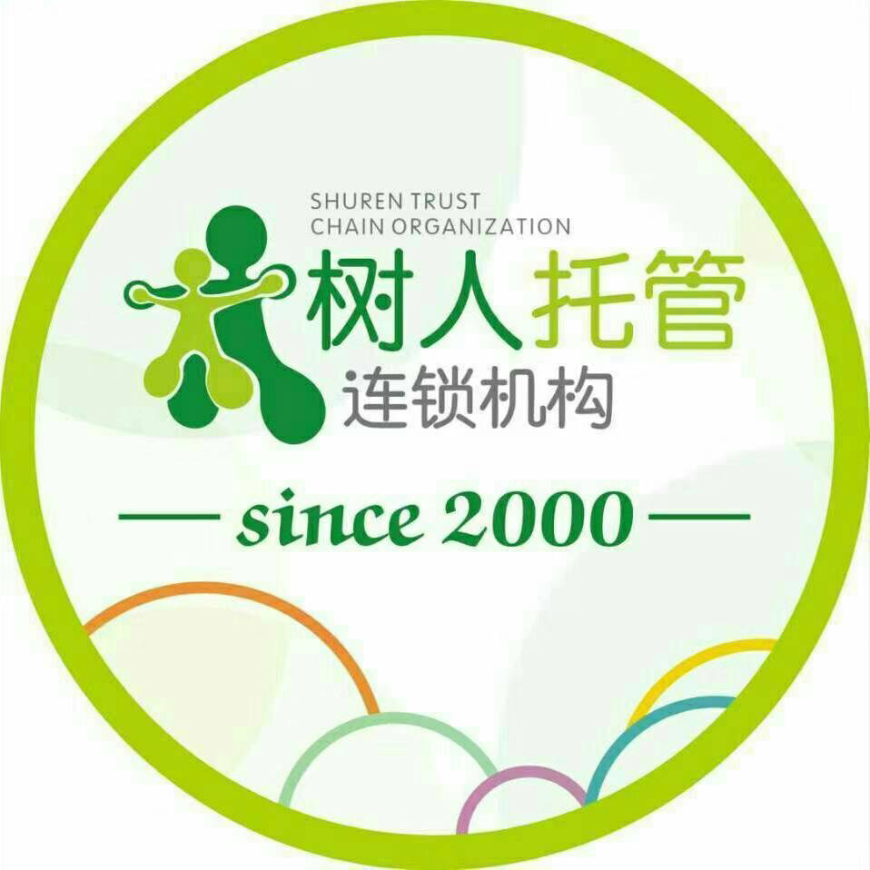职位发布者头像