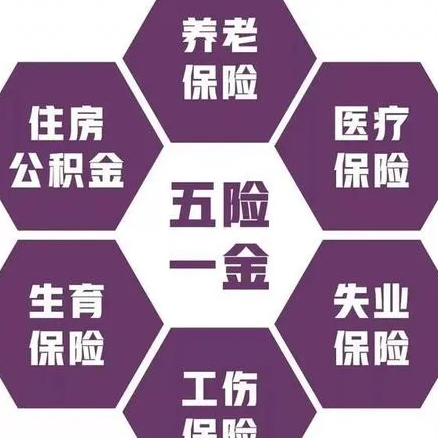 职位发布者头像