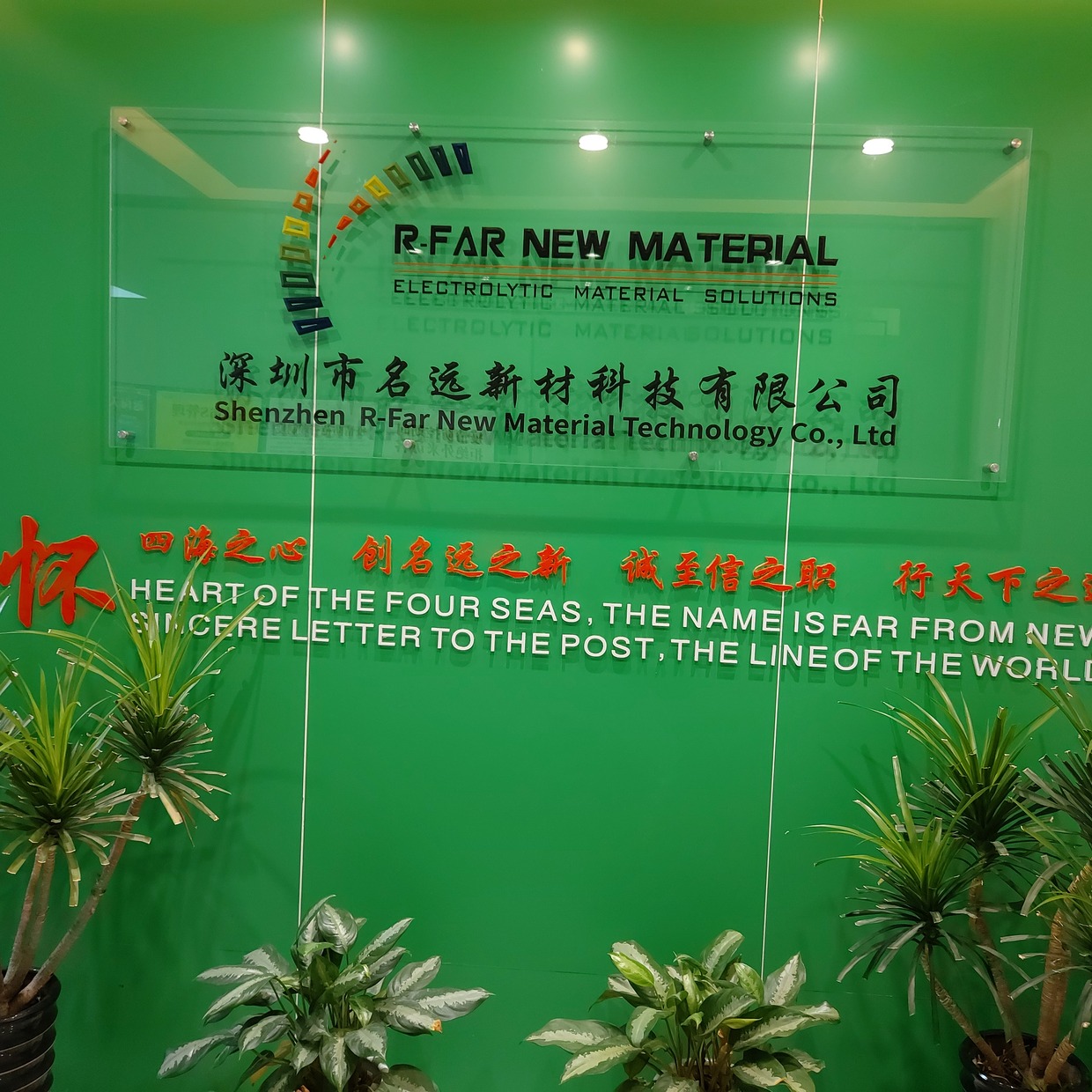 职位发布者头像