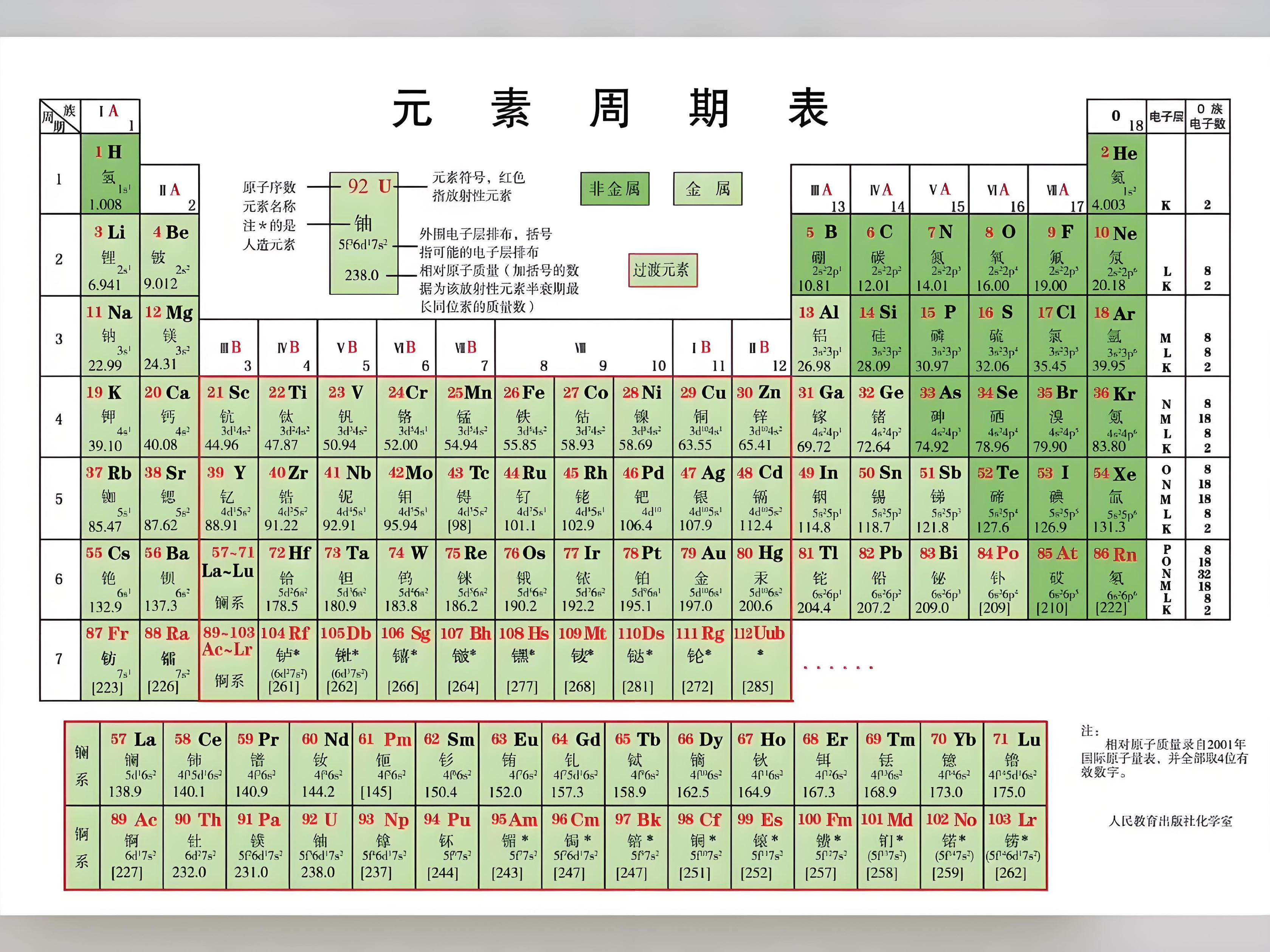 职位发布者头像