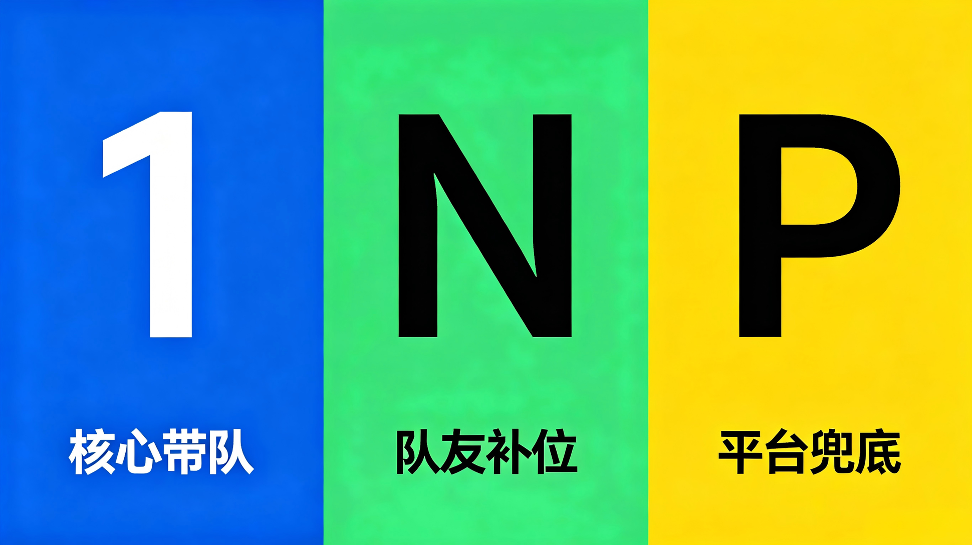 职位发布者头像