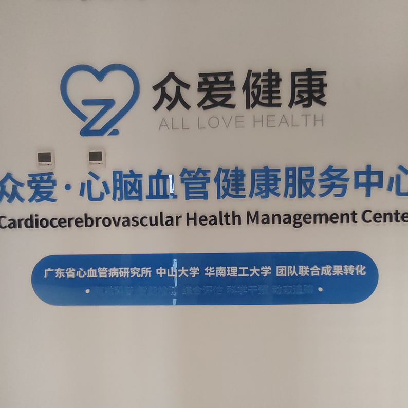职位发布者头像