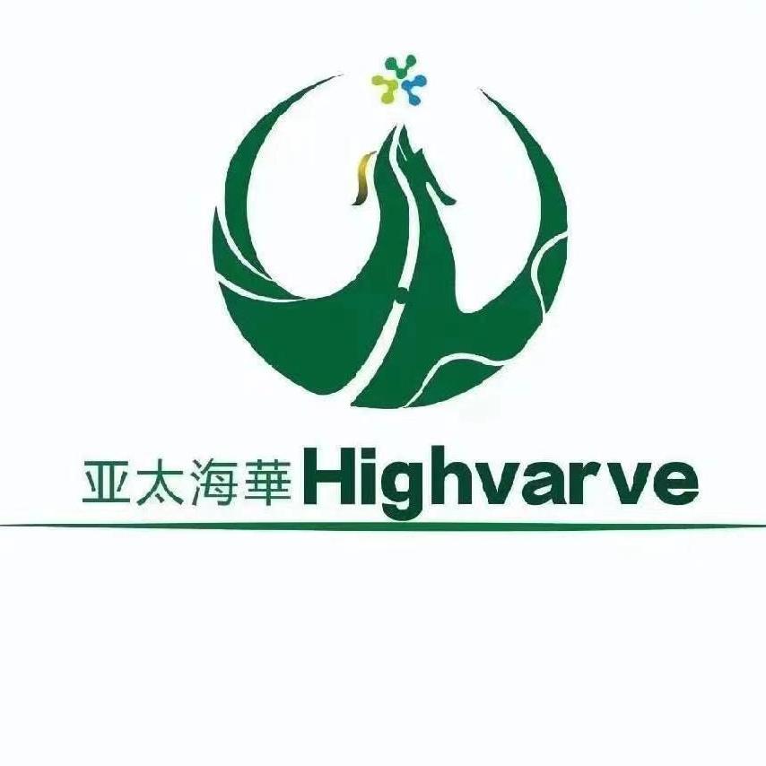 职位发布者头像