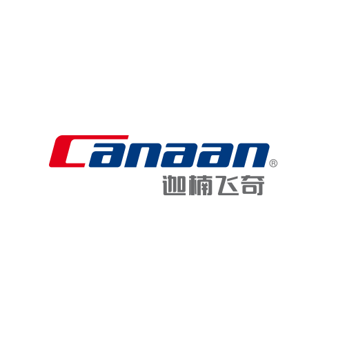 职位发布者头像