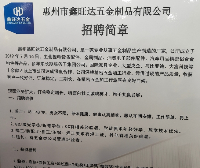 职位发布者头像