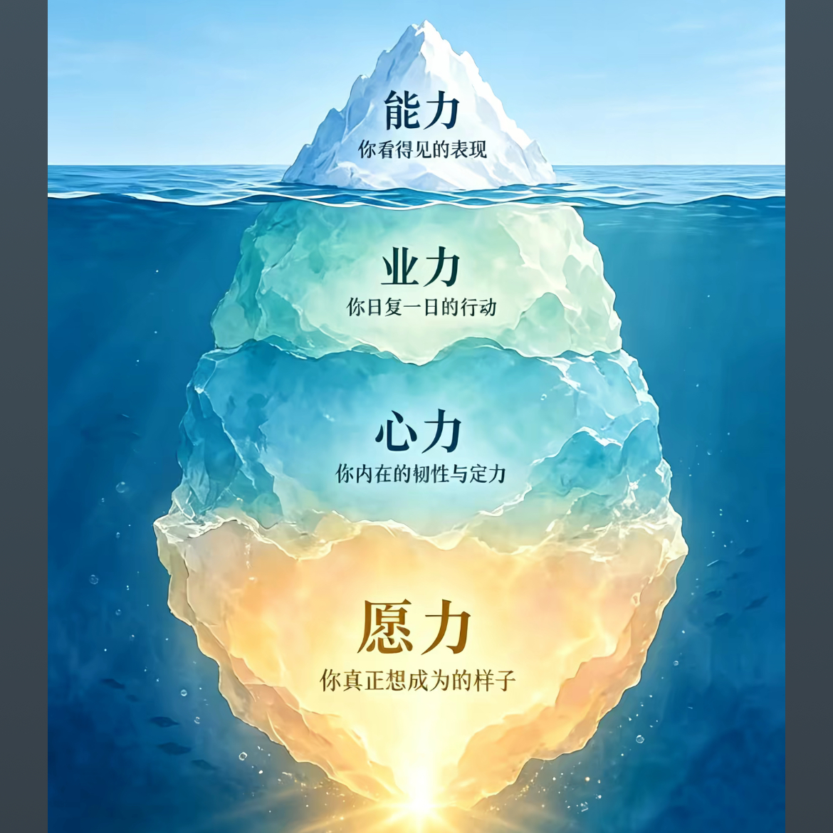 职位发布者头像