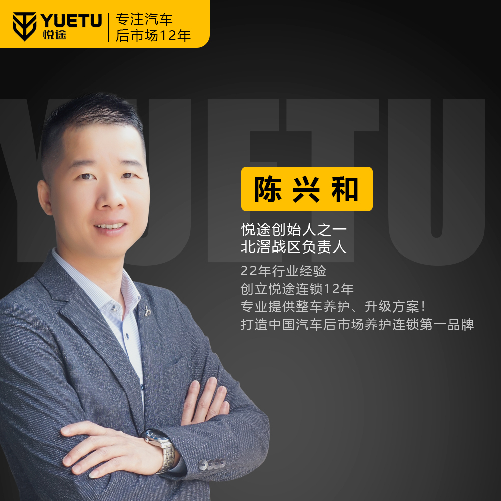 职位发布者头像
