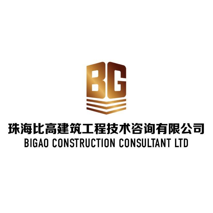 职位发布者头像