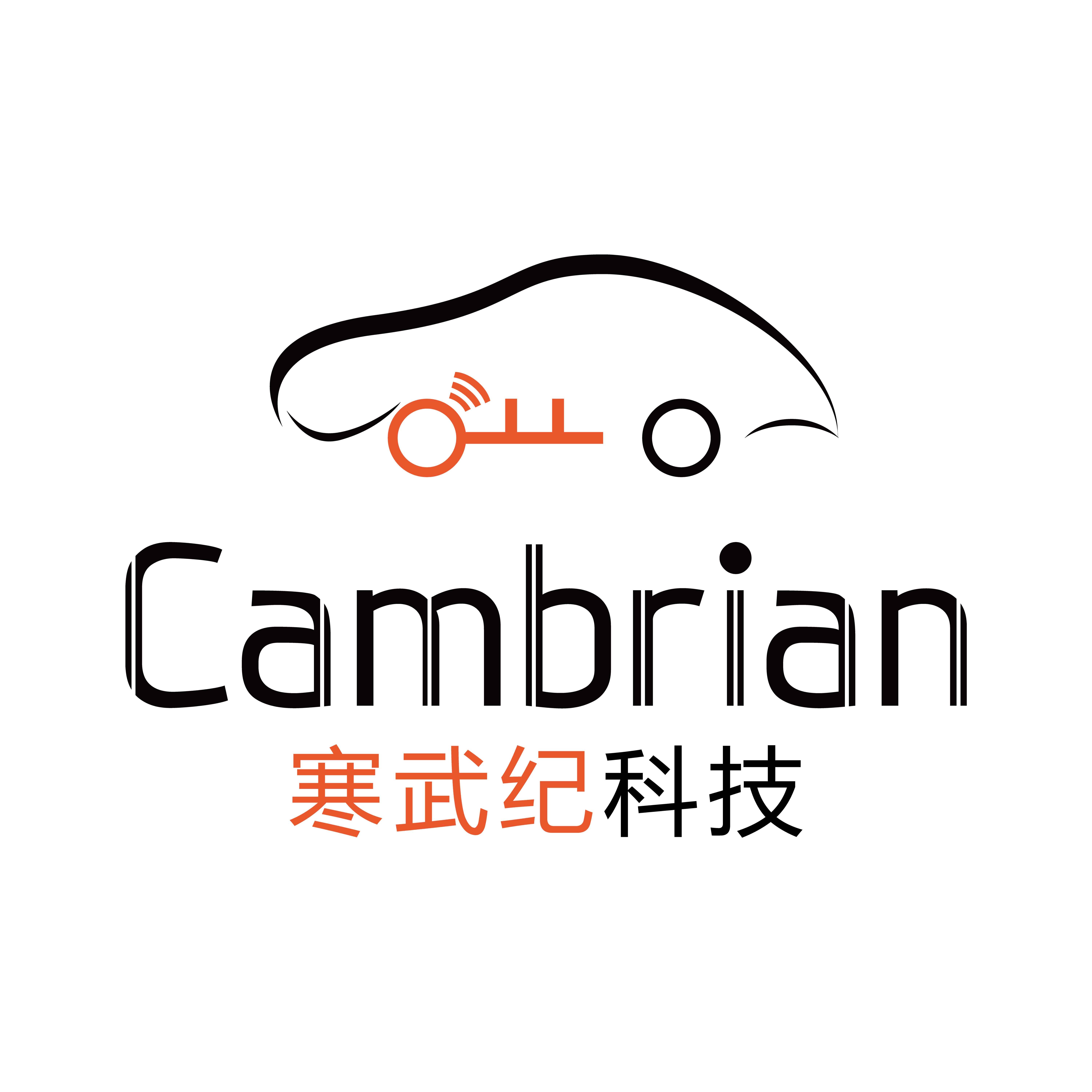 职位发布者头像