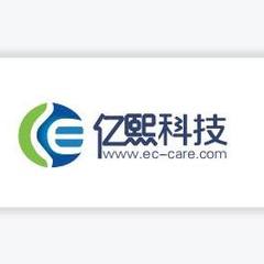 hr頭像