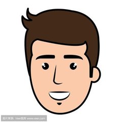 hr頭像