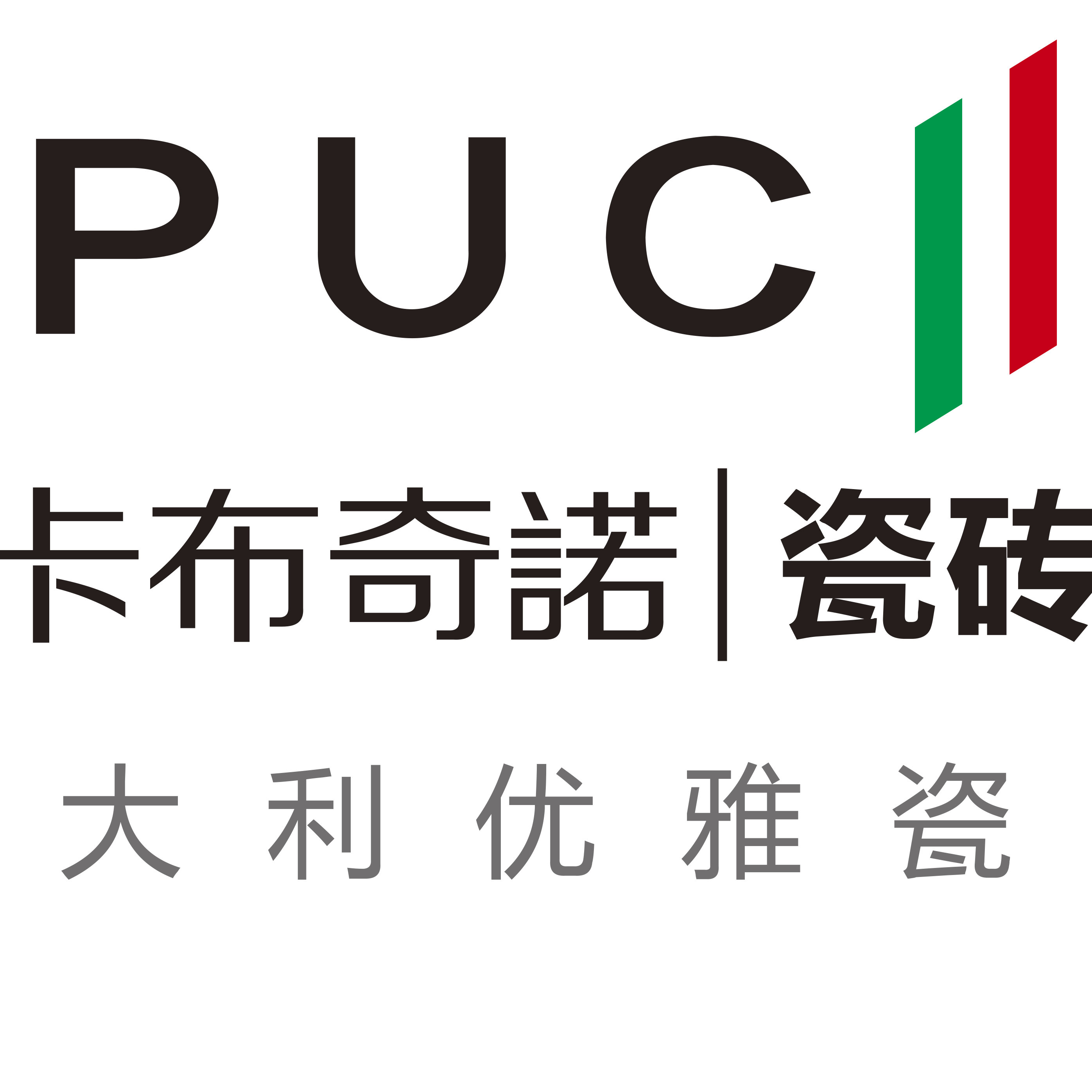 职位发布者头像